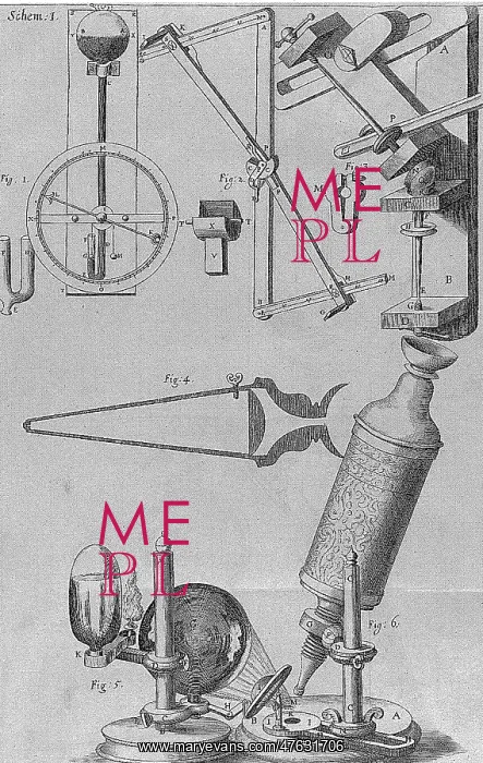 : Microscope : Microscope