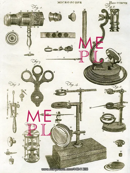  : Microscopes