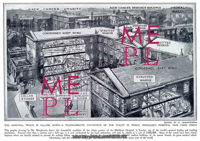 : Middlesex Hospital in need of repair : Middlesex Hospital in need of repair