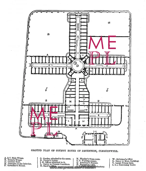 : Middlesex House of Detention, Clerkenwell : Middlesex House of Detention, Clerkenwell