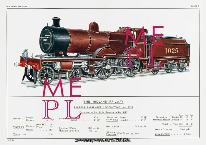  : Midland Railway Loco 1025