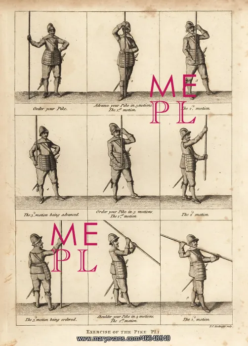 : Military exercises of the pike : Military exercises of the pike