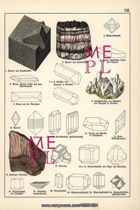 : Mineral varieties including fluorite, celestine : Mineral varieties including fluorite, celestine