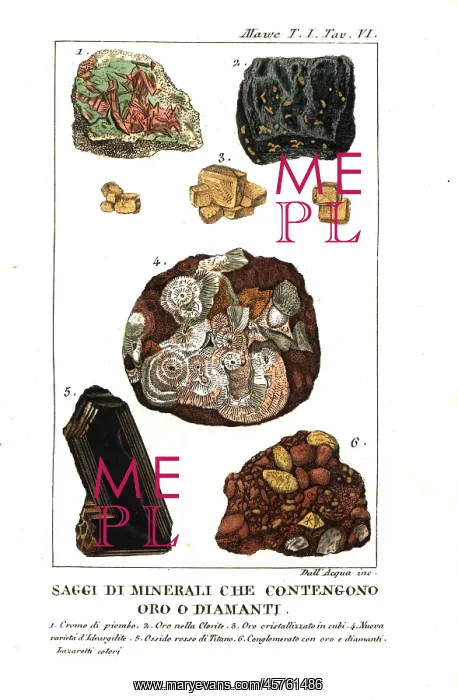 : Minerals collected by John Mawe in Brazil, 1812 : Minerals collected by John Mawe in Brazil, 1812