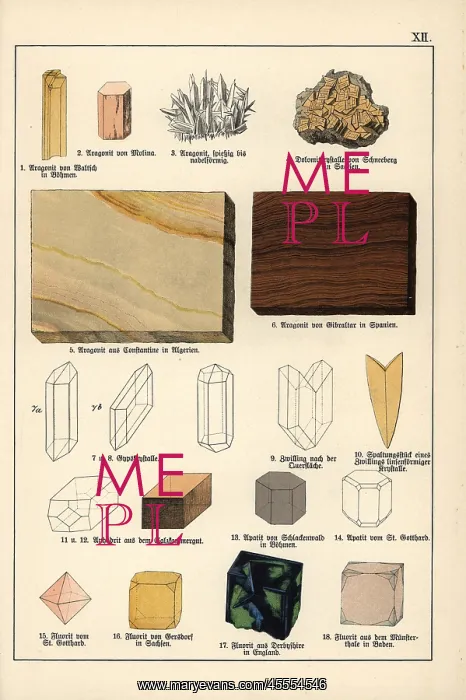 : Minerals and crystals including aragonite : Minerals and crystals including aragonite