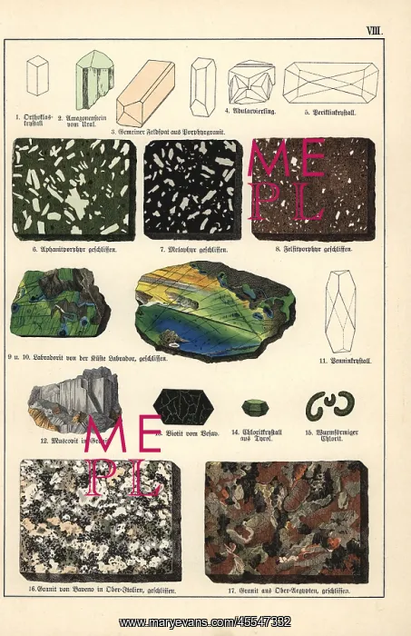 : Minerals including amazonite, porphyry, chlorite and granite : Minerals including amazonite, porphyry, chlorite and granite