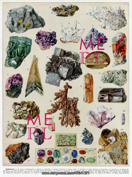 : Mineraux - minerals : Mineraux - minerals