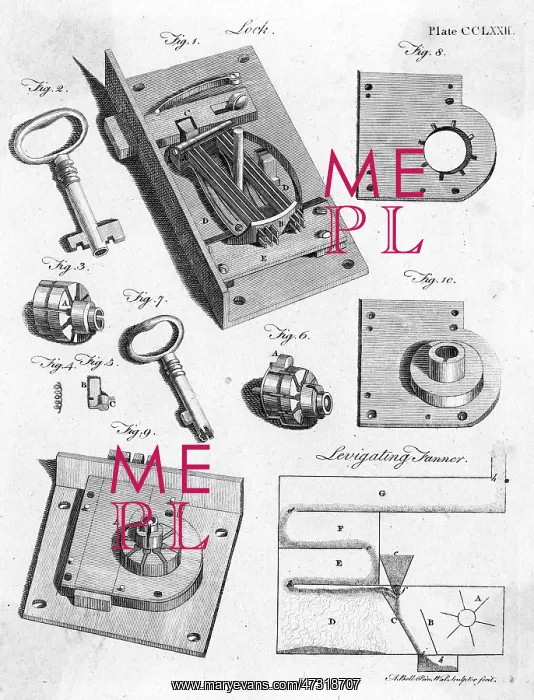  : MISCELLANEOUS LOCKS