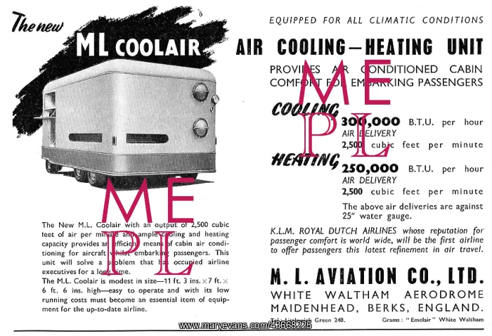 : M.L.Aviation ML Coolair Unit : M.L.Aviation ML Coolair Unit