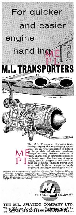 : M.L.Aviation ML Specialist Ground : M.L.Aviation ML Specialist Ground