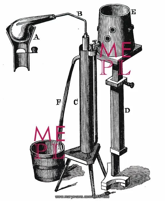 : Mohr's ether condenser. From Sheridan Mussprat Chemistry : Mohr's ether condenser. From Sheridan Mussprat Chemistry
