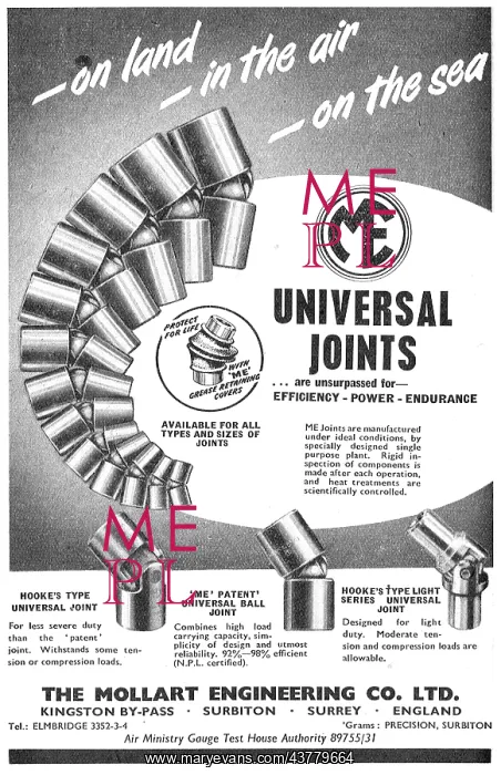 : Mollart Universal Joints : Mollart Universal Joints