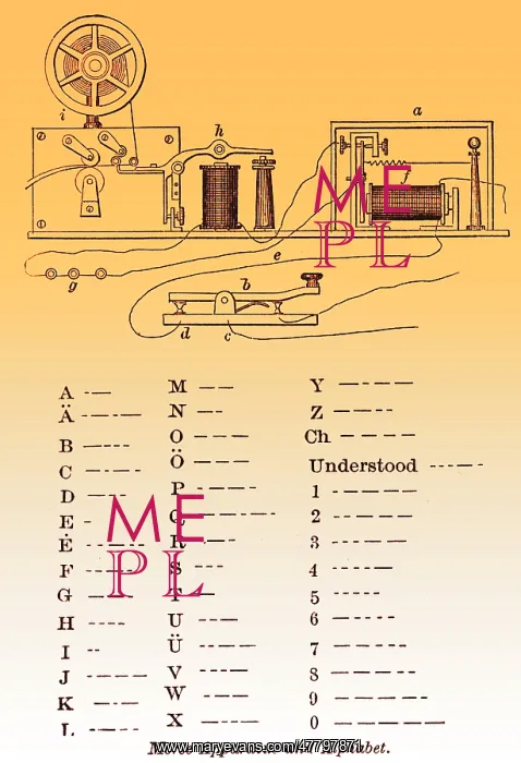 : Morse Apparatus and Alphabet, 1877 : Morse Apparatus and Alphabet, 1877