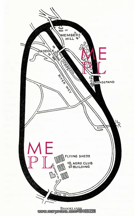: Motor racing circuit track at Brooklands, Surrey : Motor racing circuit track at Brooklands, Surrey