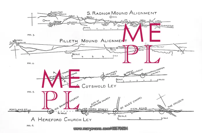 : Mound alignments and ley lines : Mound alignments and ley lines