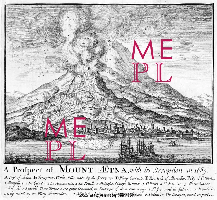  : Mount Etna Volcano - Eruption in 1669