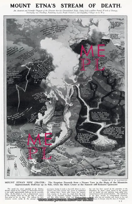 : Mount Etna's Stream of Death : Mount Etna's Stream of Death