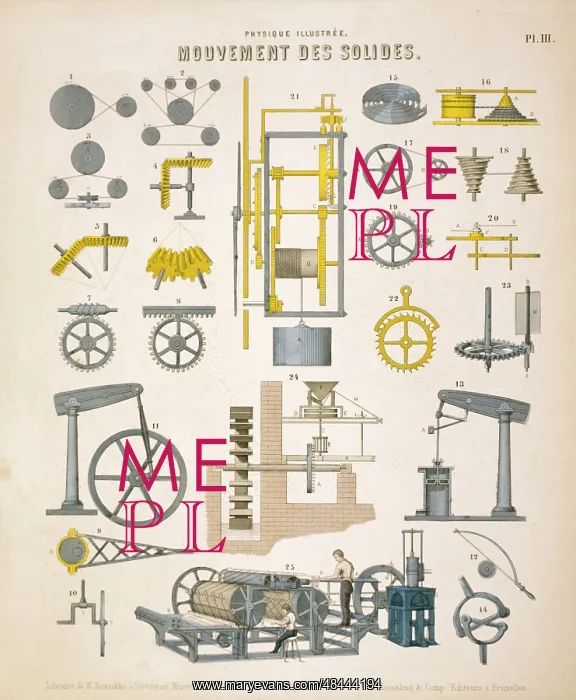 : Movement of solids: educational plate published : Movement of solids: educational plate published