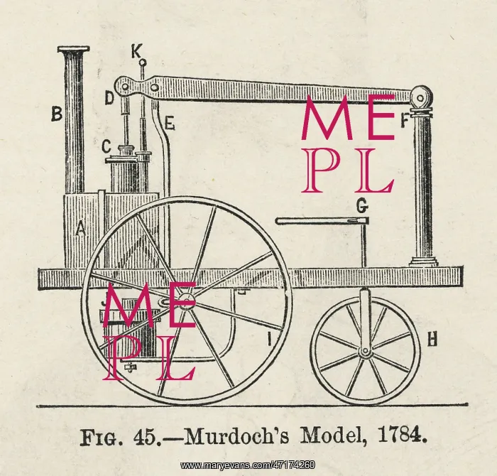 : Murdoch's Engine, 1784 : Murdoch's Engine, 1784
