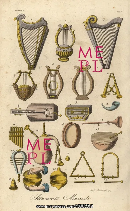 : Musical instruments of the ancient Hebrews : Musical instruments of the ancient Hebrews