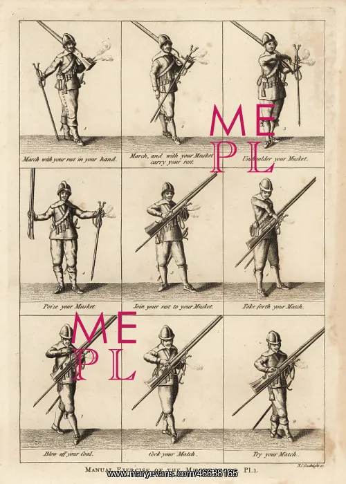 : Musket exercises : Musket exercises