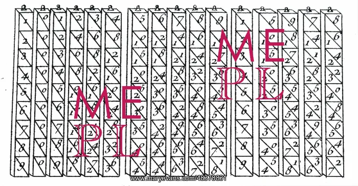 : Napier's bones or rods, in a form of rearrangeable : Napier's bones or rods, in a form of rearrangeable