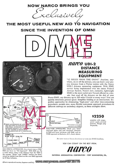 : Narco Avionics - Narco UDI-2 DME : Narco Avionics - Narco UDI-2 DME