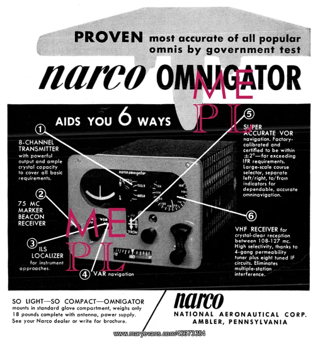: Narco Omnigator : Narco Omnigator