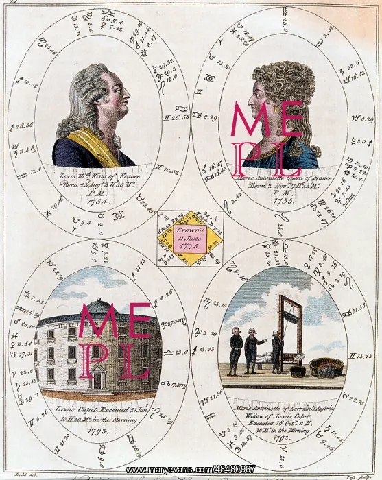 : Nativity's of birth charts of Louis XVI : Nativity's of birth charts of Louis XVI
