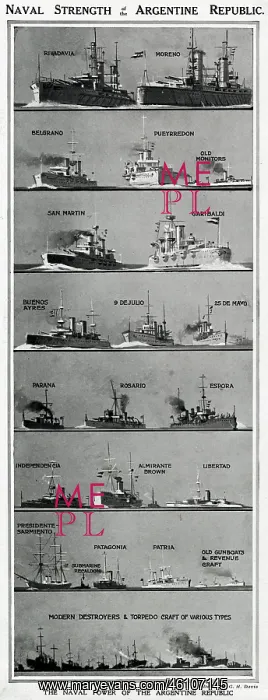: Naval strength of Argentine Republic by G. H. Davis : Naval strength of Argentine Republic by G. H. Davis