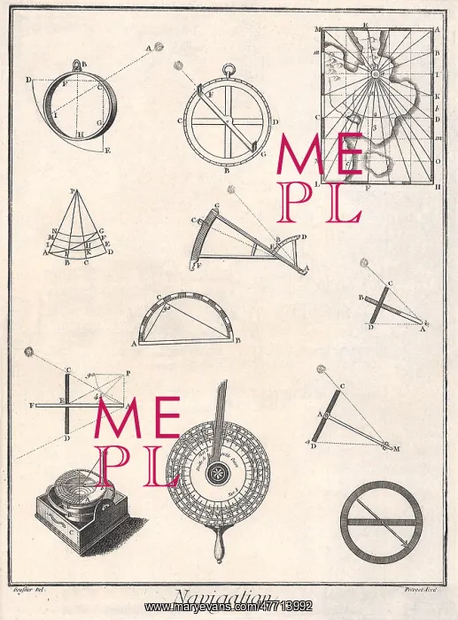 : Navigation Instruments : Navigation Instruments