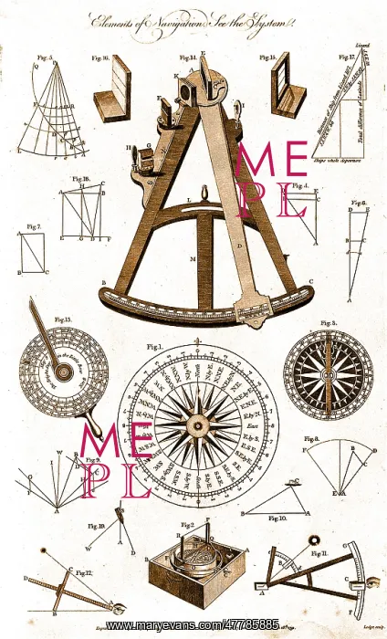: Navigational Instruments, e.g. Sextant, 1791 : Navigational Instruments, e.g. Sextant, 1791
