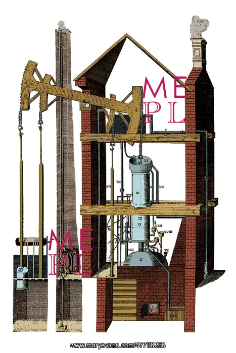 : Newcomen Steam Engine, 1747 : Newcomen Steam Engine, 1747