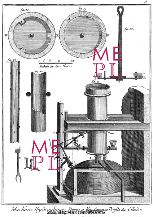 : Newcomen-type steam engine attributed to Jean : Newcomen-type steam engine attributed to Jean