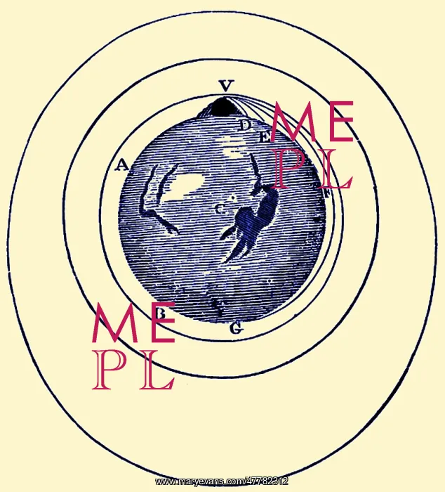 : Newton's Projectile, Law of Motion, 1687 : Newton's Projectile, Law of Motion, 1687