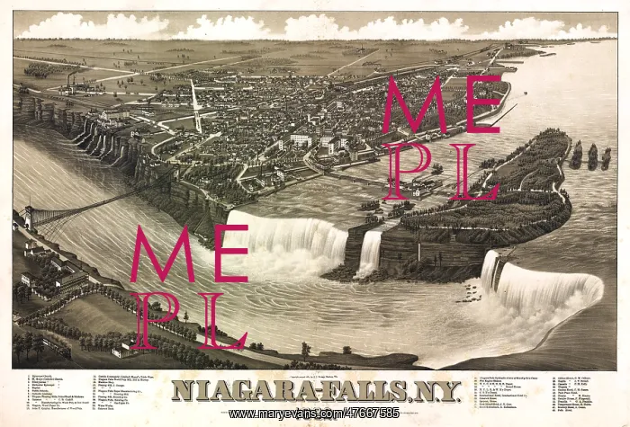 : Niagara Falls Tourist Map, 1882 : Niagara Falls Tourist Map, 1882
