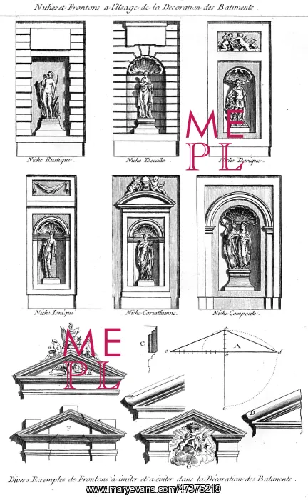 : NICHES CLASSICAL ORDERS : NICHES CLASSICAL ORDERS