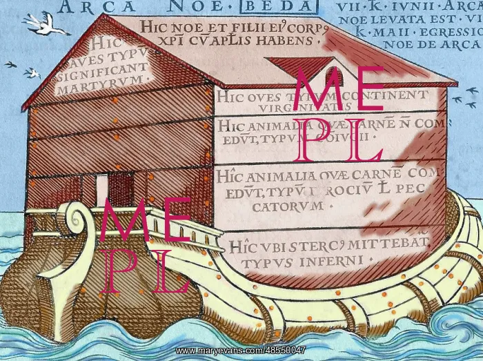 : Noah's Ark in De Linguis gentium, libellum : Noah's Ark in De Linguis gentium, libellum