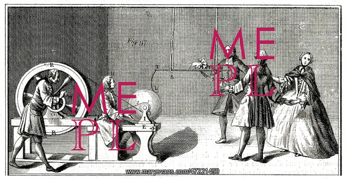 : NOLLET EXPERIMENT 2 : NOLLET EXPERIMENT 2