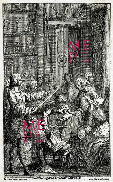 : NOLLET EXPERIMENT : NOLLET EXPERIMENT