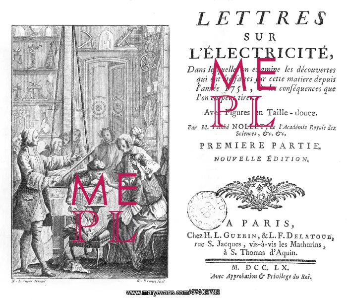: NOLLET EXPERIMENT : NOLLET EXPERIMENT