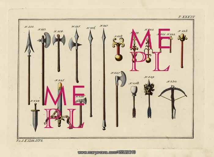 : Norman weaponry : Norman weaponry