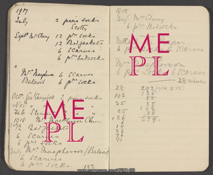 : Notebook recording quantities of comforts for soldiers : Notebook recording quantities of comforts for soldiers
