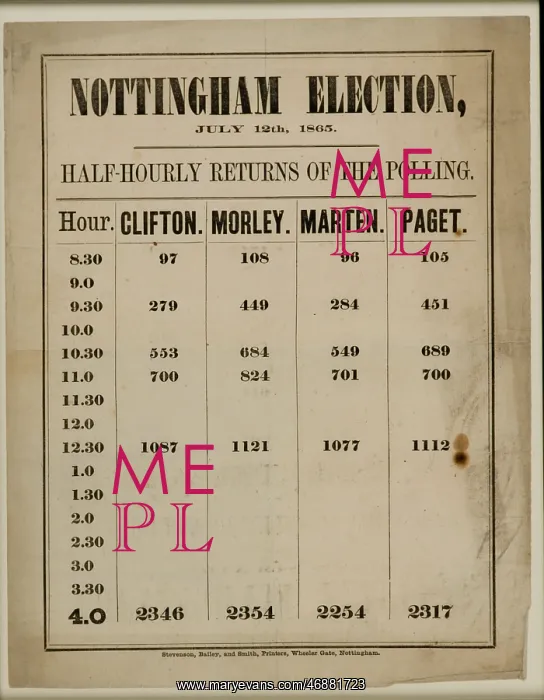  : Nottingham Election 12 July 1865
