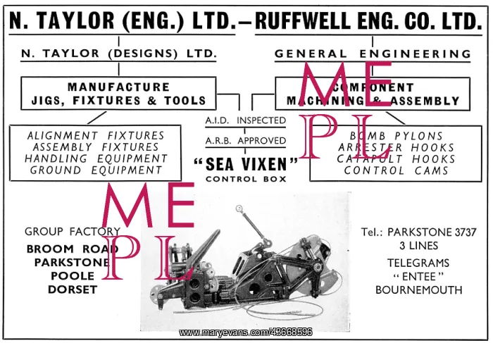 : N.Taylor Ruffwell Engineering - Components, Jigs, Machining : N.Taylor Ruffwell Engineering - Components, Jigs, Machining