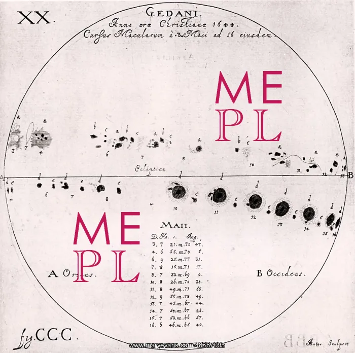 : Observations of sunspots, May 1644. On right is : Observations of sunspots, May 1644. On right is