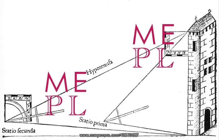 : Obtaining the height of a building by the use : Obtaining the height of a building by the use