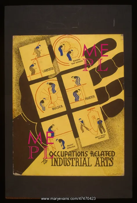 : Occupations related to industrial arts : Occupations related to industrial arts