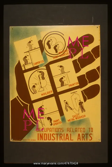: Occupations related to industrial arts : Occupations related to industrial arts