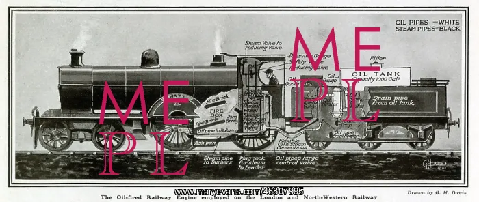 : Oil-Fired Railway Engine for London and North-Western : Oil-Fired Railway Engine for London and North-Western